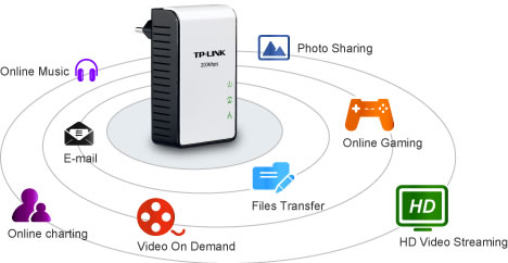 TP-Link TL-PA211KIT 200Mbps Powerline Adapter