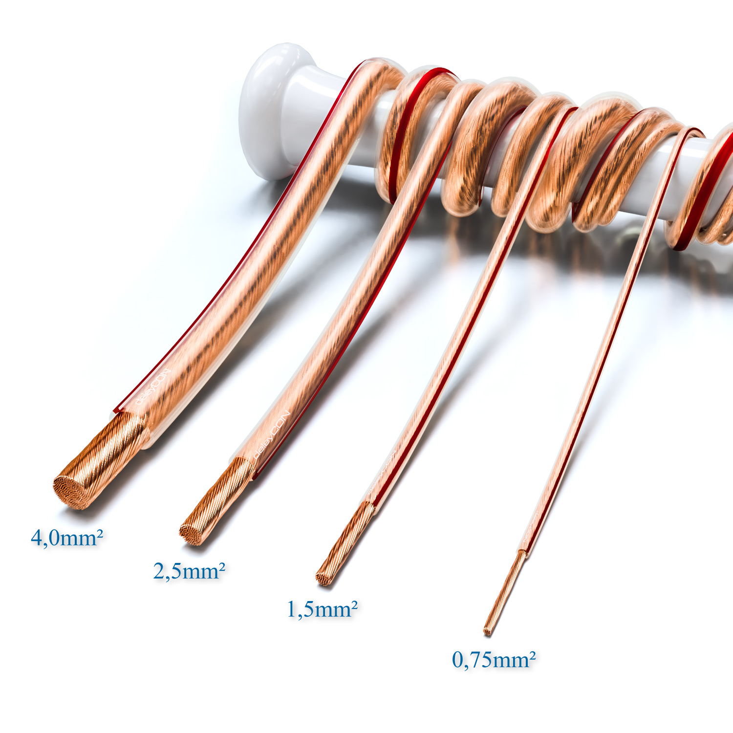 deleyCON 50m Lautsprecherkabel 2x4,0mm² Kupfer Boxenkabel Lautsprecher Kabel