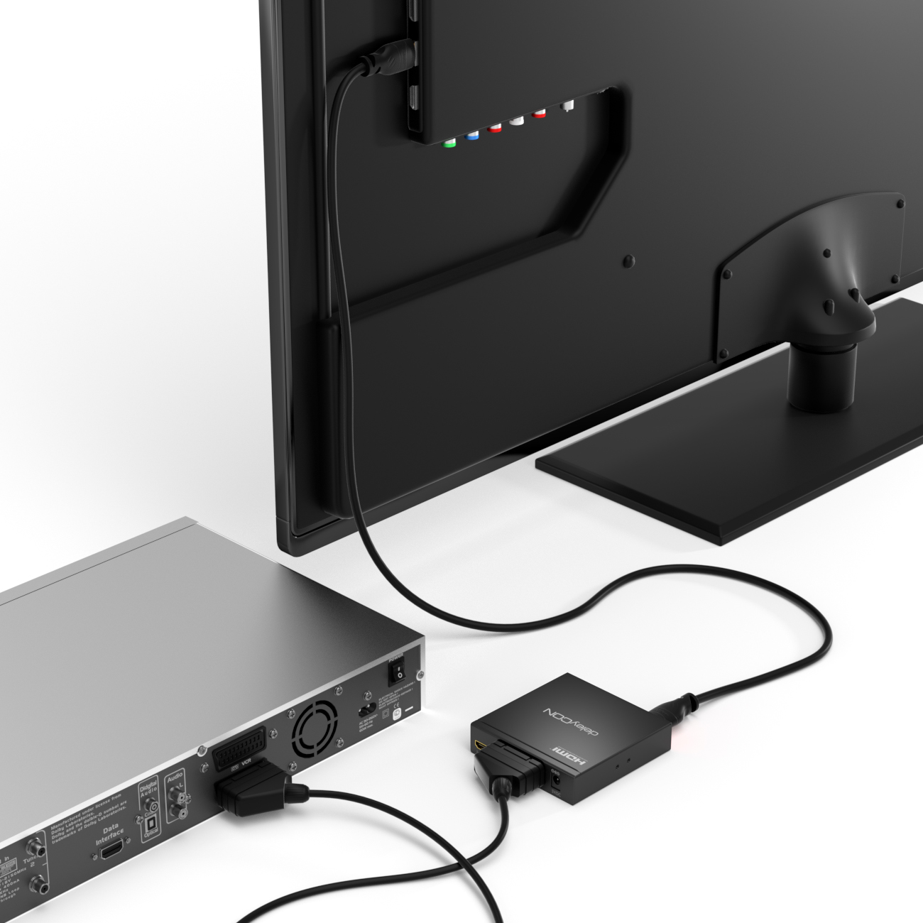 deleyCON SCART zu HDMI Konverter mit Audio Extractor SCART ...